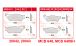 BMW R1200GS (04-12), R1200GS Adv (05-13) & HP2 Ceppi freno posteriore e anteriore