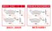 BMW R1200S & HP2 Sport Ceppi freno posteriore